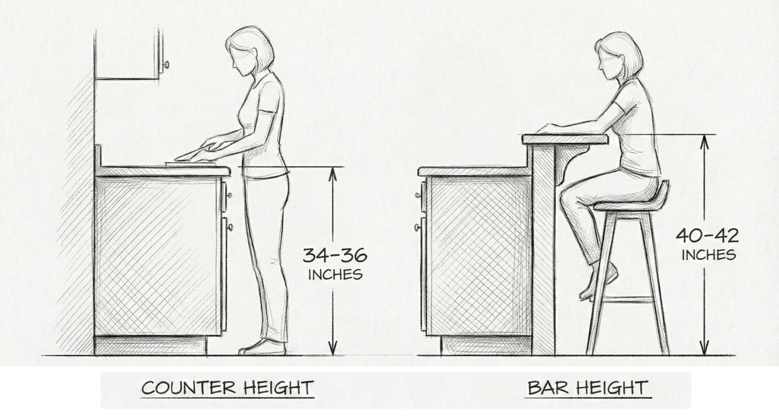 Most People Don’t Realize Kitchen Islands and Bars Aren’t the Same Height